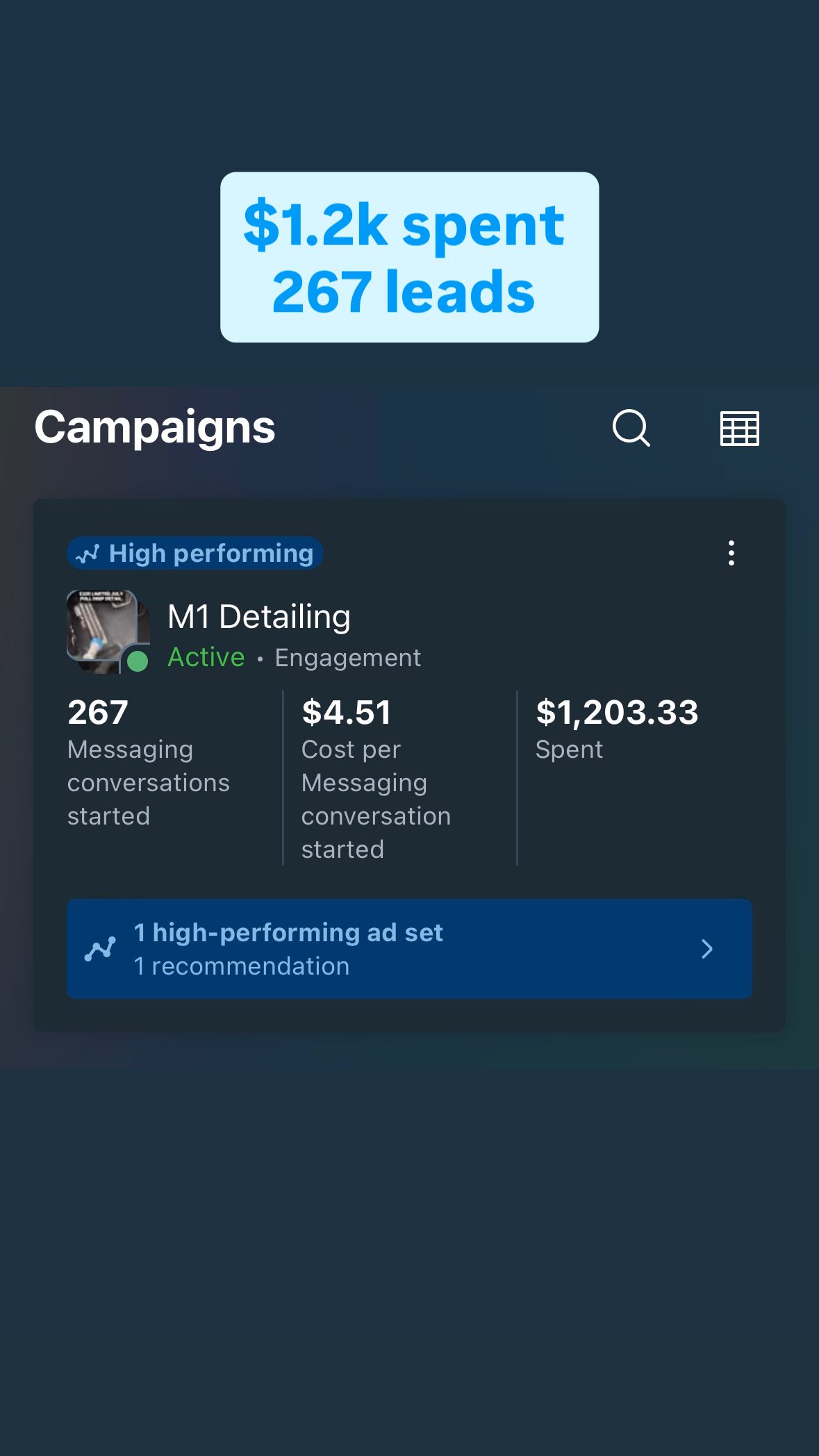 Client result